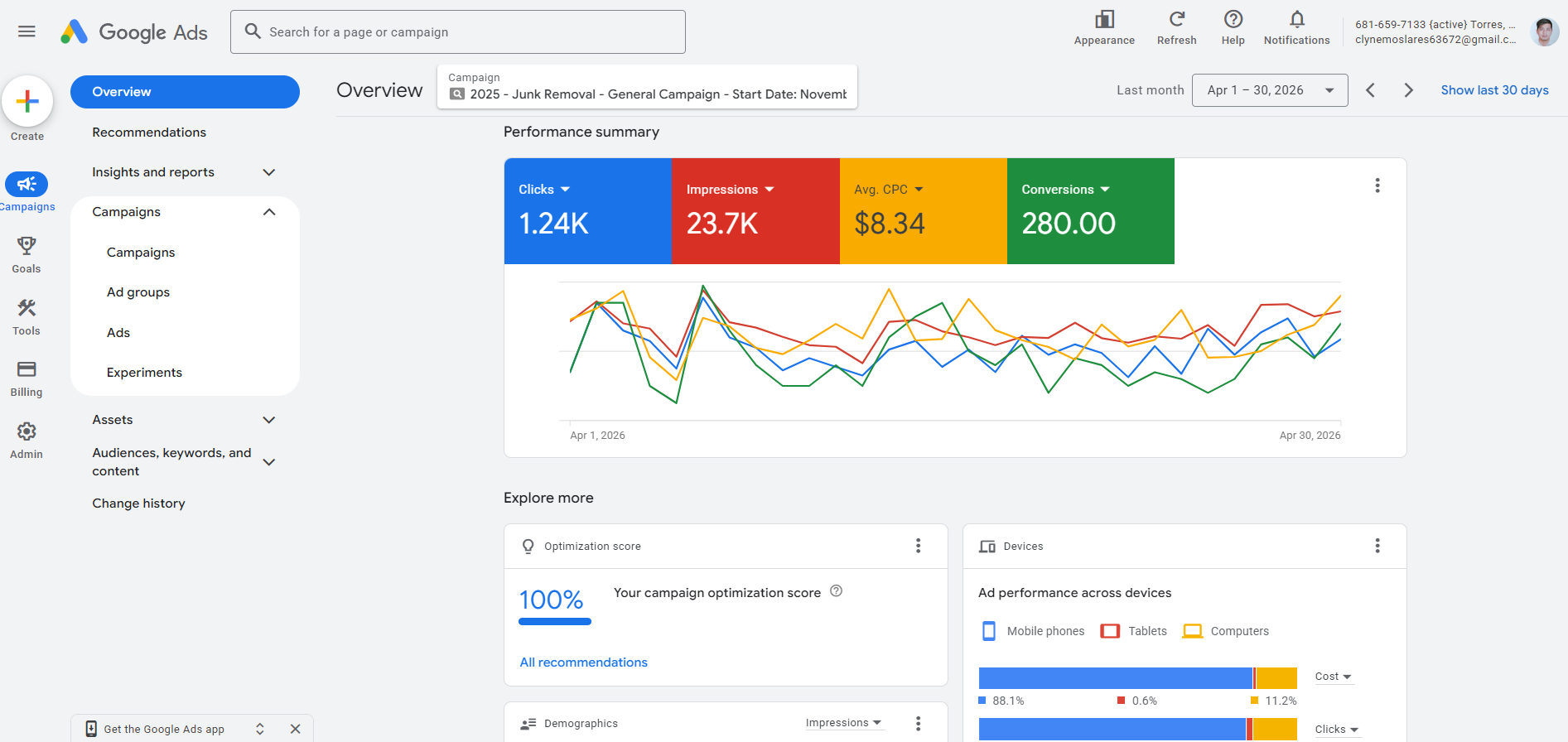 Real Google Ads dashboard April 2026 — 280 conversions, $8.34 avg CPC, 1,240 clicks